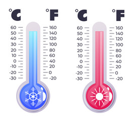 Thermometer celsius fahrenheit cold hot temperature scale concept. Vector flat graphic design illustration