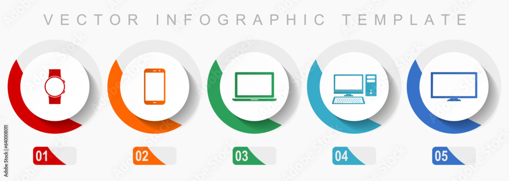 Poster electronic devices icon set, miscellaneous icons such as smartwatch, smartphone, laptop, computer an