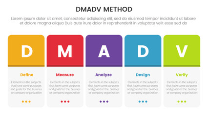 dmadv six sigma framework methodology infographic with round box horizontal right 5 point list for slide presentation