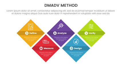 dmadv six sigma framework methodology infographic with skewed shape rectangle symmetric balance 5 point list for slide presentation