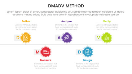 dmadv six sigma framework methodology infographic with timeline point right direction information 5 point list for slide presentation