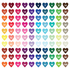 numbers one to 100 with colorful bubbles	