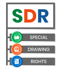 SDR, Special Drawing Rights acronym. Concept with keywords, people and icons. Flat vector illustration. Isolated on white background.