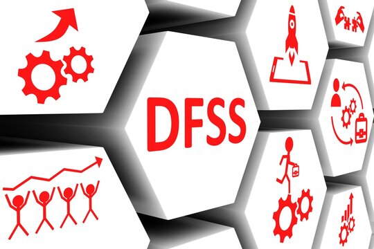 DFSS concept cell background 3d illustration