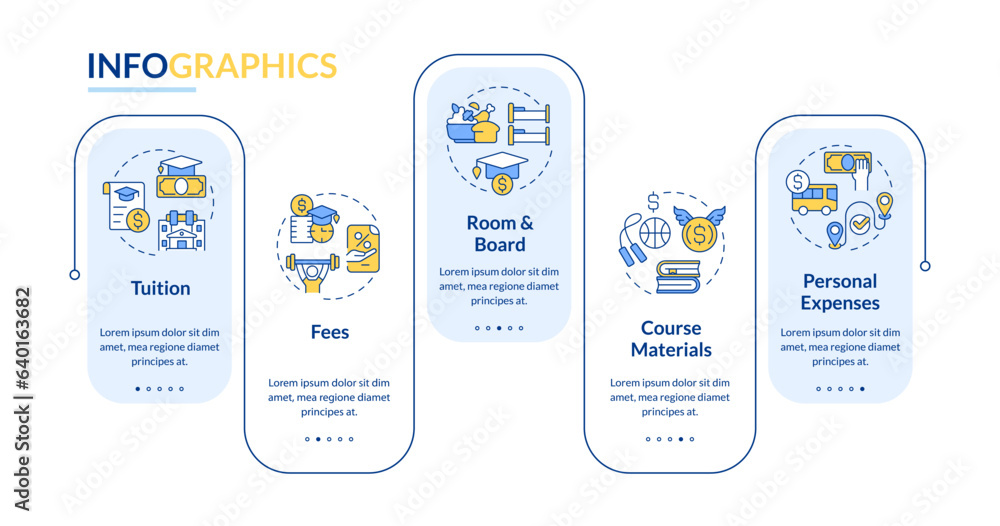 Poster 2d athletic scholarship vector infographics template with thin linear icons concept, data visualizat