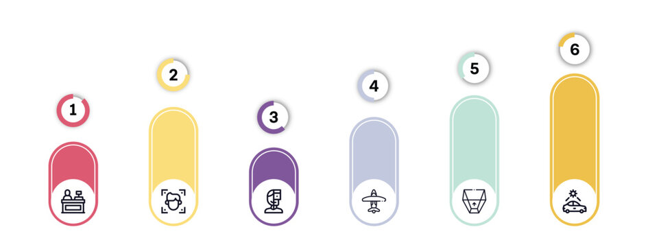 Shop Assistant, Face Recognition, Cyborg, Unmanned Aerial Vehicle, Field Of View, Solar Energy Car Outline Icons. Editable Vector From Artificial Intellegence Concept. Infographic Template.