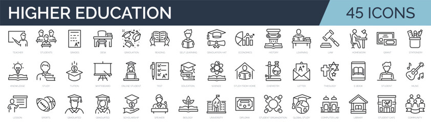 Set of 30 outline icons related to higher education, university. Linear icon collection. Editable stroke. Vector illustration © SkyLine