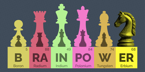 chess concept intelligence brain poster design with text from names of chemical elements with knight queen king bishop rook pawn pieces silhouette and halftone collage template for social media print © Oleksandr Yashchuk