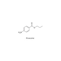 Risocaine  flat skeletal molecular structure Local Anesthetic  drug used in local anasthesia, pain treatment. Vector illustration.