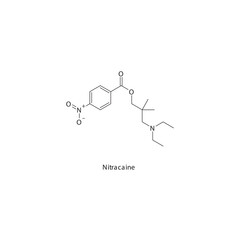 Nitracaine  flat skeletal molecular structure Local Anesthetic  drug used in local anasthesia, pain treatment. Vector illustration.