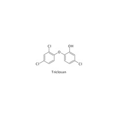 Triclosan flat skeletal molecular structure Antibacterial agent drug used in skin disinfection treatment. Vector illustration.