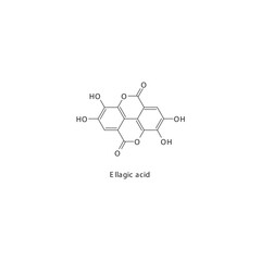Ellagic acid  flat skeletal molecular structure Keratolytic agent drug used in hyperpigmentation treatment. Vector illustration.