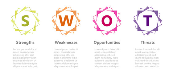 Infographic design templates for business and education can be replaceable. Vector illustration. Process infographic. Swot analysis.