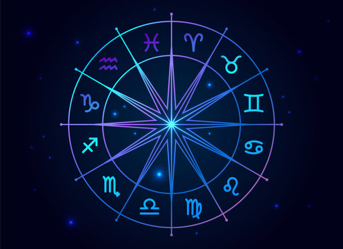 Astrology horoscope circle with zodiac signs vector background. Wheel with zodiac signs Aries, Taurus, Gemini, Cancer, Leo, Virgo, Libra, Scorpio, Sagittarius, Capricorn, Aquarius and Pisces