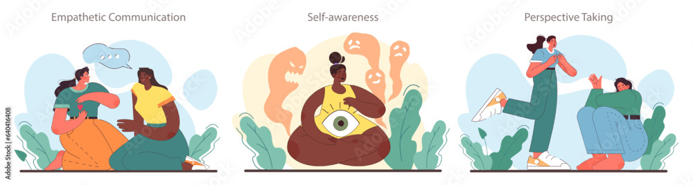 Poster soft skill development set. character with empathy. person with deep