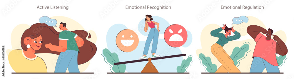 Poster soft skill development set. character with empathy. person with deep