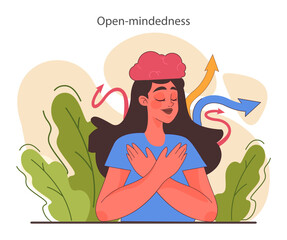 Open-mindedness. The ability to accept new ideas and concepts