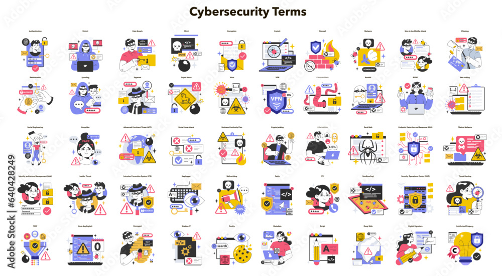 Poster cyber or web security terms set. data protection and database safety