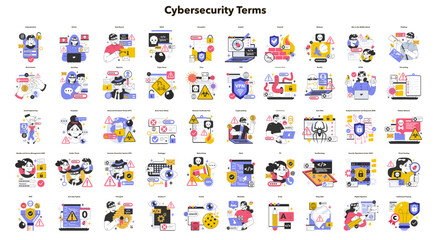 Cyber or web security terms set. Data protection and database safety