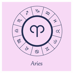 Aries sign . Arires zodiac sign symbole on pink background horoscope astrology. Astrological calendar. Zodiacal pink vector horoscope. Line (Woman, Woman, female, girl, baby girl