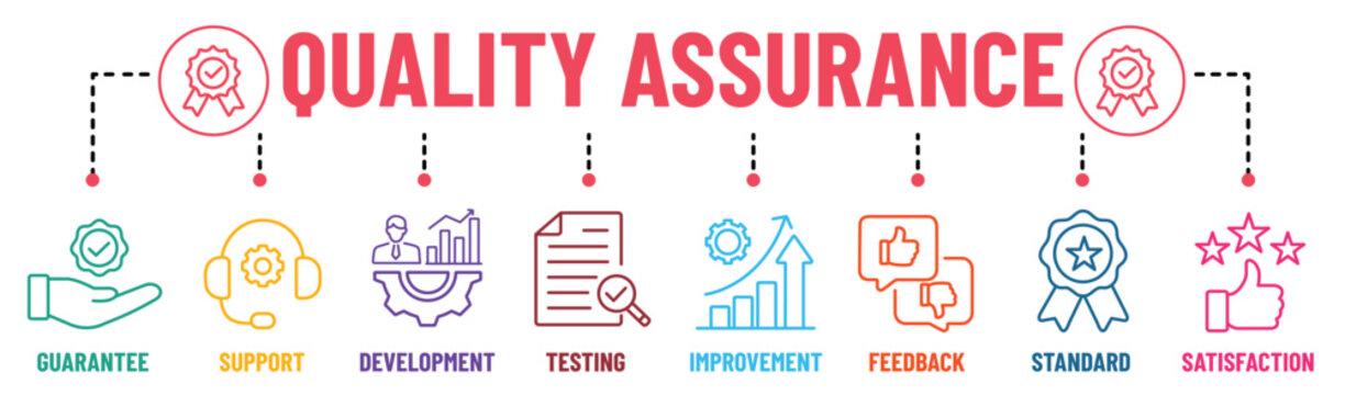 Quality Assurance banner infographic color editable stroke  icons set. Guarantee, support, development, testing, improvement, feedback, standard, satisfaction. Vector illustration