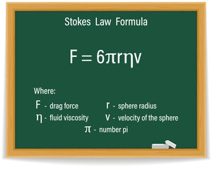 Stokes  Law  Formula on a green chalkboard. Education. Science. Formula. Vector illustration.