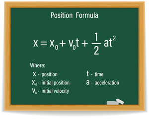 Position Formula on a green chalkboard. Education. Science. Formula. Vector illustration.