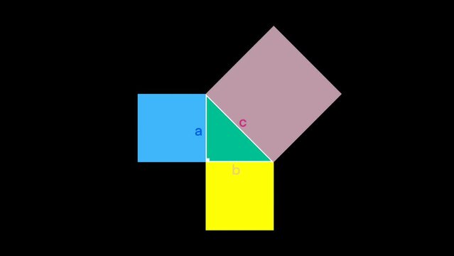 illustration of Mathematics, Pythagorean right triangle, the square of the hypotenuse side is equal to the sum of squares of the other two sides, mathematical formulas is Pythagorean Theorem