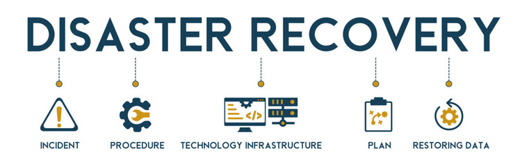 Disaster recovery banner website icons vector illustration concept with an icons of incident, procedure, technology infrastructure, plan and restoring data on white background