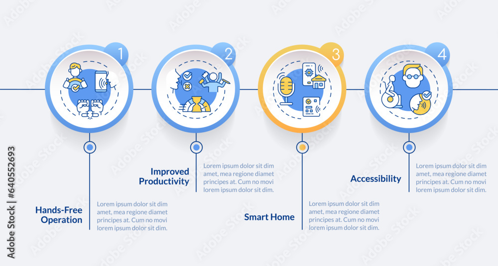 Poster 2d voice assistant vector infographics template, data visualization with 4 steps, process timeline c