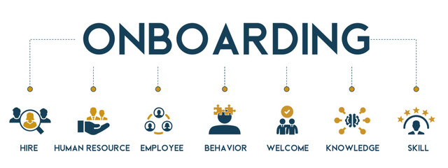 Onboarding banner website icons vector illustration concept with an icons of human resource, business industry to industry, introduce newly hired employee into an organization on white background