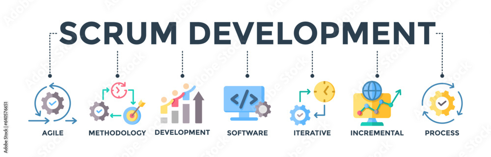 Poster scrum development banner web icon vector illustration concept with icons of agile, methodology, deve