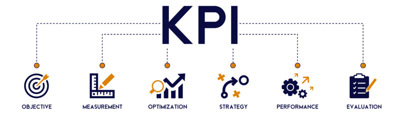 KPI banner website icons vector illustration concept of key performance indicator in business metrics with an icons of objectives, measurement, strategy, performance, evaluation on white background