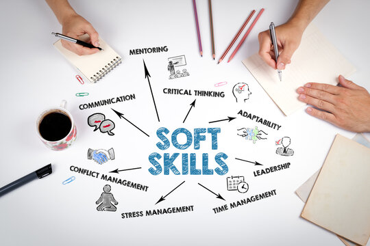Soft Skills Concept. The meeting at the white office table