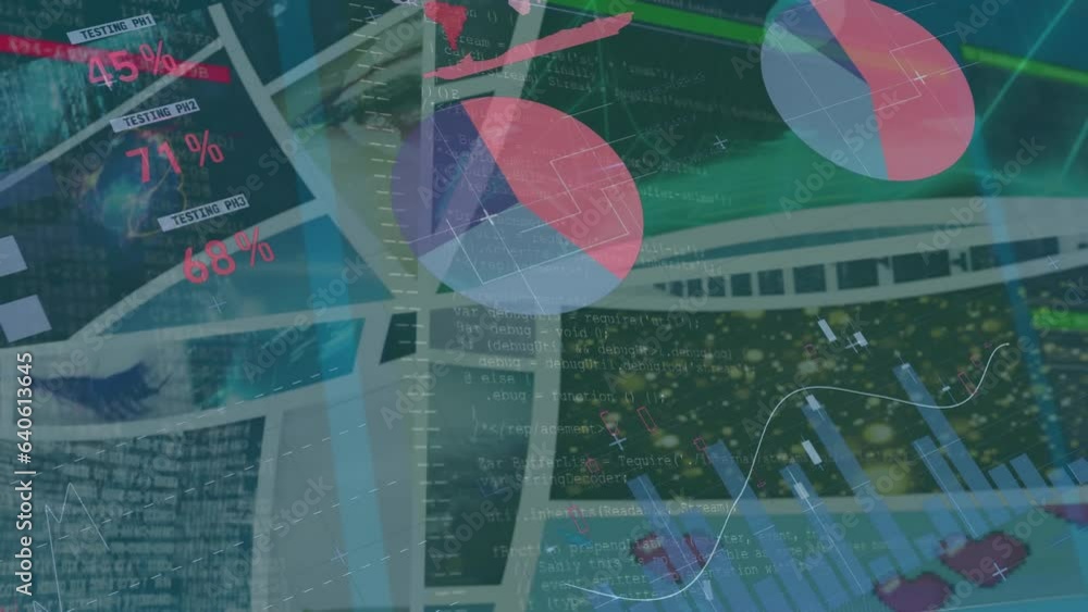 Poster animation of programming language and multiple graphs over hud screens