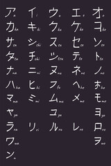 Collection katakana japanese characters in kanji alphabet in calligraphy style
