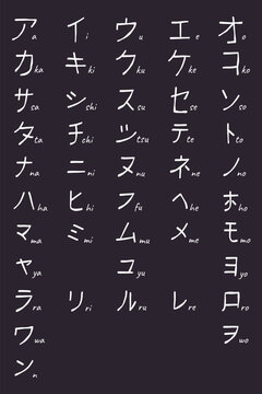 Collection katakana japanese characters in kanji alphabet in calligraphy style