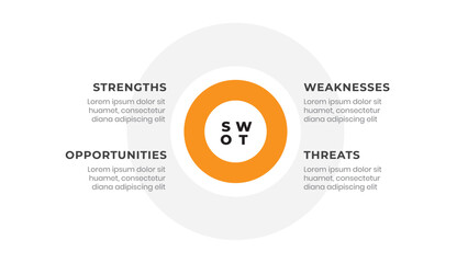 Circle Target SWOT Analysis Infographic Template