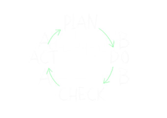 Digital png illustration of plan text on transparent background