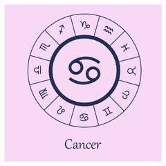 Cancer sign. Cancer zodiac sign symbole on pink background horoscope astrology. Astrological calendar. Zodiacal pink vector horoscope. Line (Woman, Woman, female, girl, baby girl
