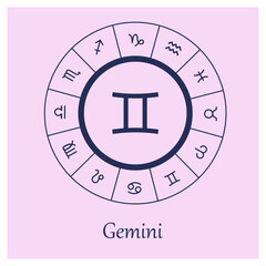Gemini sign. Gemini zodiac sign symbole on pink background horoscope astrology. Astrological calendar. Zodiacal pink vector horoscope. Line (Woman, Woman, female, girl, baby girl