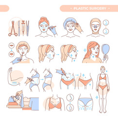 Plastic surgery set. Facial and body cosmetology. Beauty procedures and surgeries, rhinoplasty and mammoplasty, lip and wrinkle injections. Linear flat vector collection isolated on white background