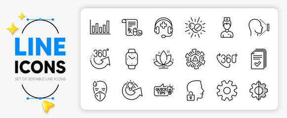 Service, Smartwatch and Education idea line icons set for app include Coronavirus, Lotus, Doctor outline thin icon. Transform, 360 degrees, Handout pictogram icon. 360 degree. Vector