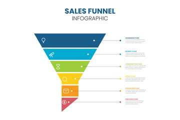 Sales funnel infographic showing 6 steps of funnel preparation. - obrazy, fototapety, plakaty