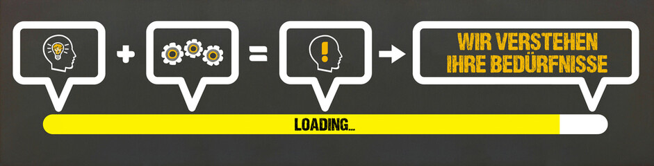 Wir verstehen Ihre Bedürfnisse	