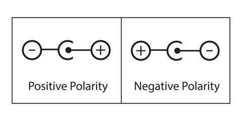 Power Supply Symbol. Dc Power Source Symbol drawing by illustration. Polarity symbols Electrical polarity AC adapter Wiring diagram