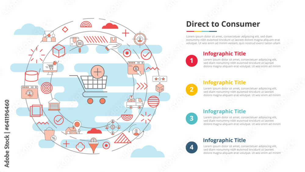 Aufkleber d2c direct to consumer concept for infographic template banner with four point list information
