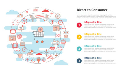 d2c direct to consumer concept for infographic template banner with four point list information - obrazy, fototapety, plakaty