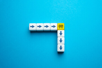 Change of direction due to an road block obstacle. Reassess goals, reevaluate strategies, and...