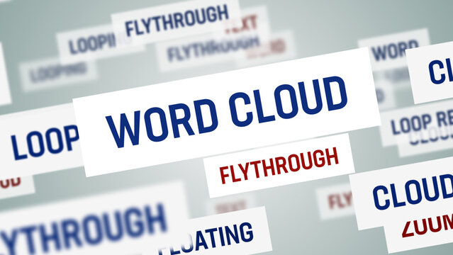Word Cloud Flythrough Loop
